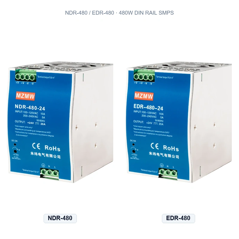 NDR-480 / EDR-480 480W Slim DIN Rail Switching Power Supply